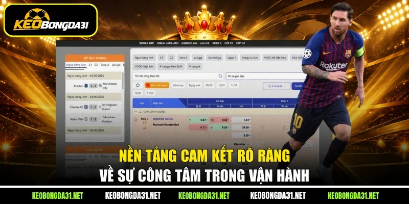 Nền tảng cam kết rõ ràng về sự công tâm trong vận hành
