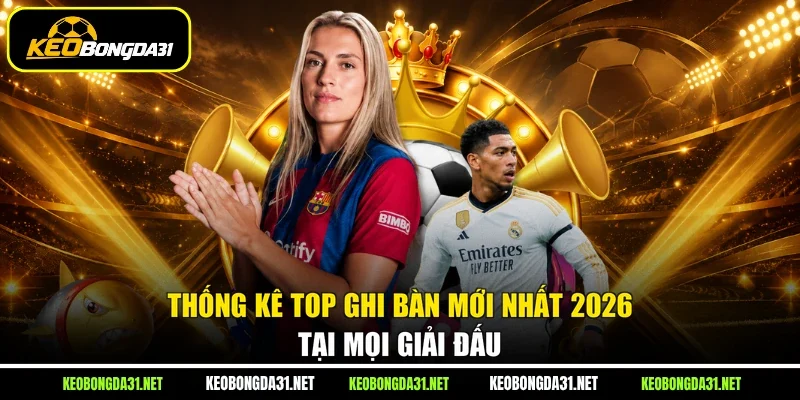 Thống kê top ghi bàn mới nhất 2026 tại mọi giải đấu