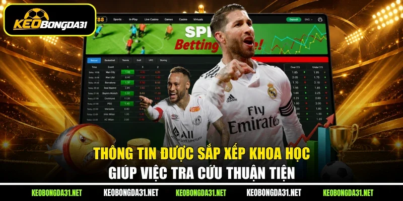 Thông tin được sắp xếp khoa học giúp việc tra cứu thuận tiện
