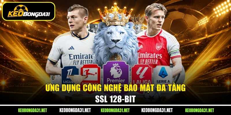 Ứng dụng công nghệ bảo mật đa tầng SSL 128-bit 