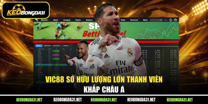 VIC88 sở hữu lượng lớn thành viên khắp châu Á