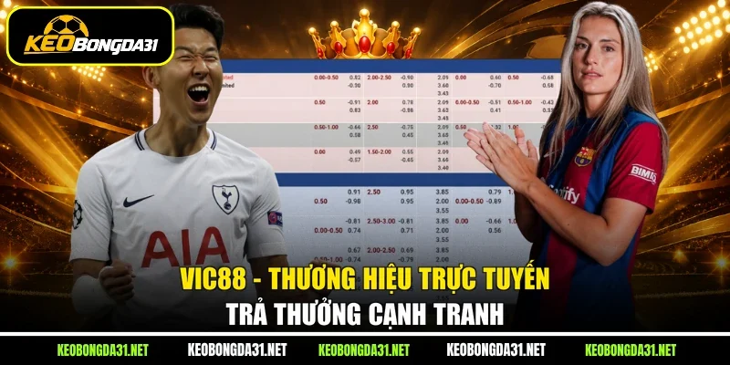 VIC88 - Thương Hiệu Trực Tuyến Trả Thưởng Cạnh Tranh